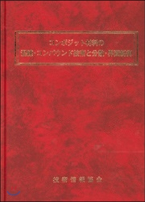 コンポジット材料の混練.コンパウンド技術と分散.界面制御