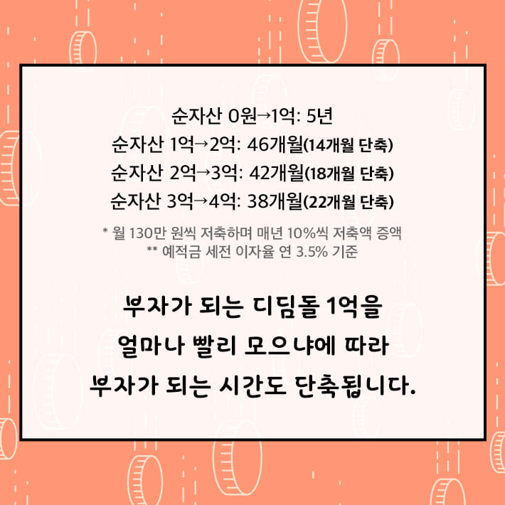 카드뉴스4