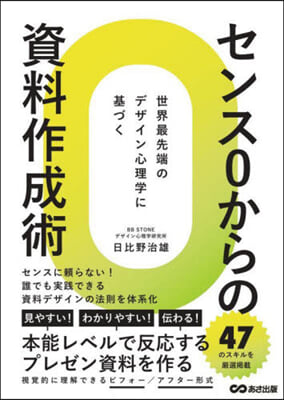 センス0からの資料作成術