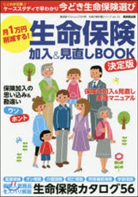 月1万円削減する!生命保險加入&見直しB