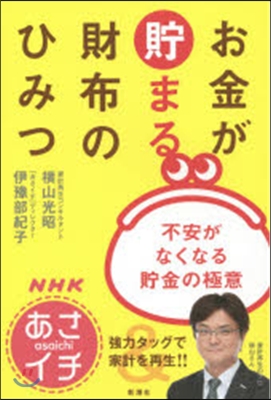 NHK「あさイチ」 お金が貯まる財布のひ