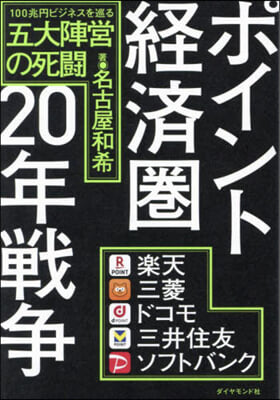 ポイント經濟圈20年戰爭