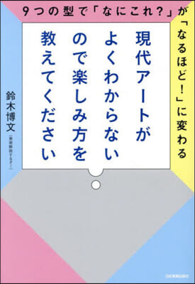 現代ア-トがよくわからないので樂しみ方を