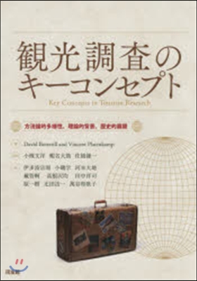 觀光調査のキ-コンセプト－方法論的多樣性