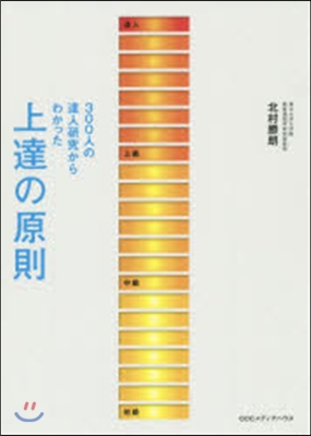 300人の達人硏究からわかった上達の原則