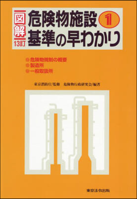 圖解 危險物施設基準の早わかり 1 13訂