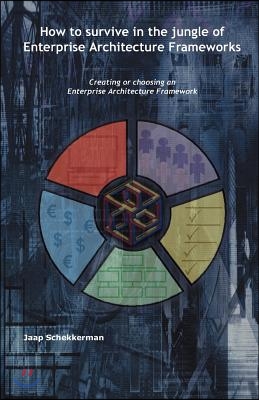 How to Survive in the Jungle of Enterprise Architecture Frameworks: Creating or Choosing an Enterprise Architecture Framework