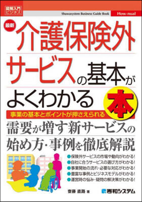 最新介護保險外サ-ビスの基本がよくわかる