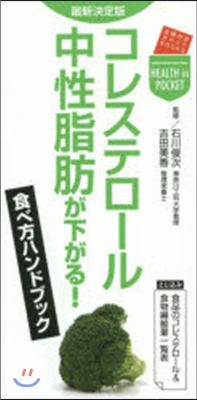 コレステロ-ル.中性脂肪が下がる!食べ方