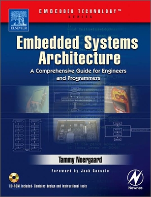 Embedded Systems Architecture