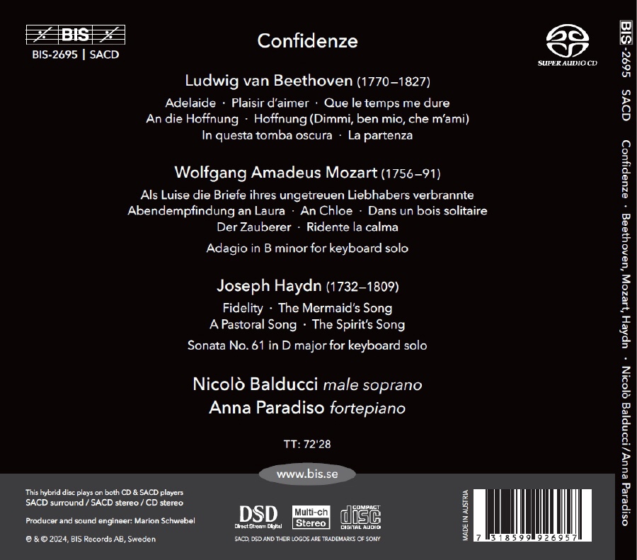Nicolò Balducci / Anna Paradiso 카운터테너 보컬집 - 베토벤 / 모차르트 / 하이든 (Confidenze)