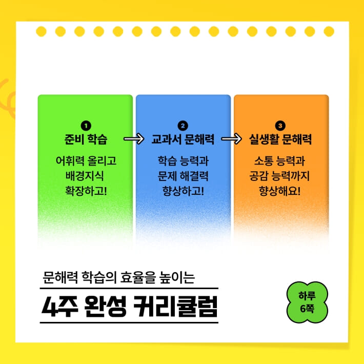 카드뉴스3