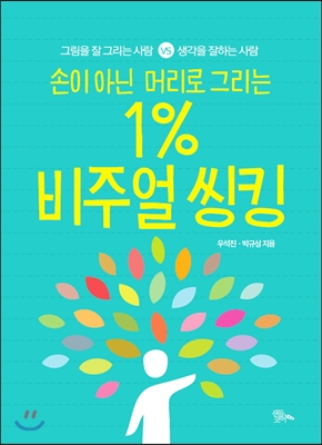 손이 아닌 머리로 그리는 1% 비주얼 씽킹 