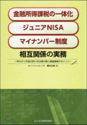 金融所得課稅の一體化.ジュニアNISA.