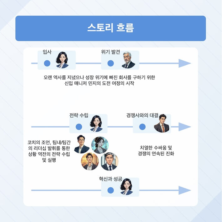 카드뉴스4