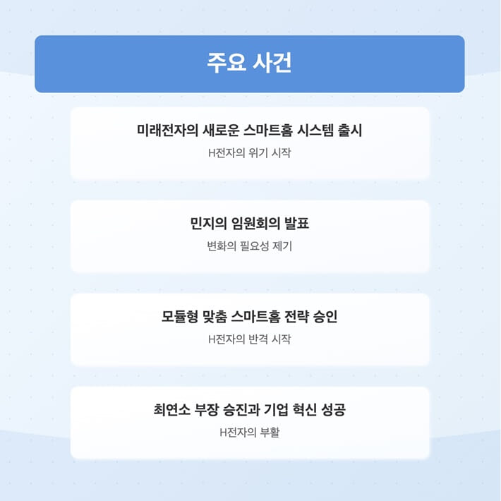 카드뉴스6