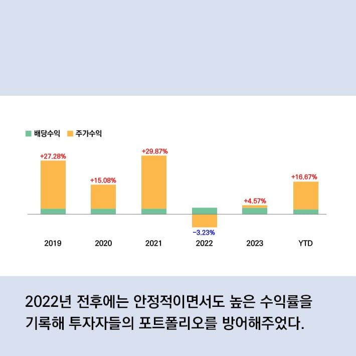 카드뉴스4