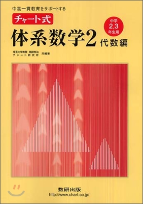 チャ-ト式 體系數學2 代數編 中學2.3年生用