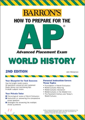 How to Prepare for the AP World History