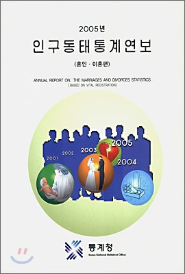 2005년 인구동태통계연보