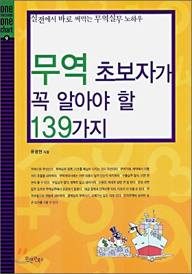 무역 초보자가 꼭 알아야 할 139가지