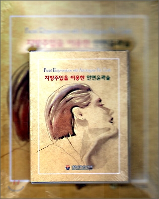 지방주입을 이용한 안면윤곽술