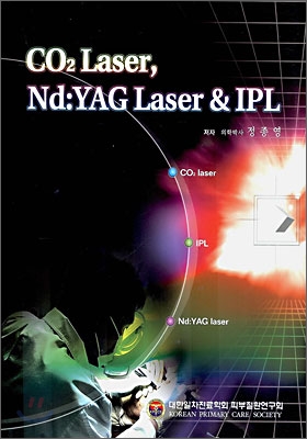CO2 Laser, ND:YAG Laser & IPL