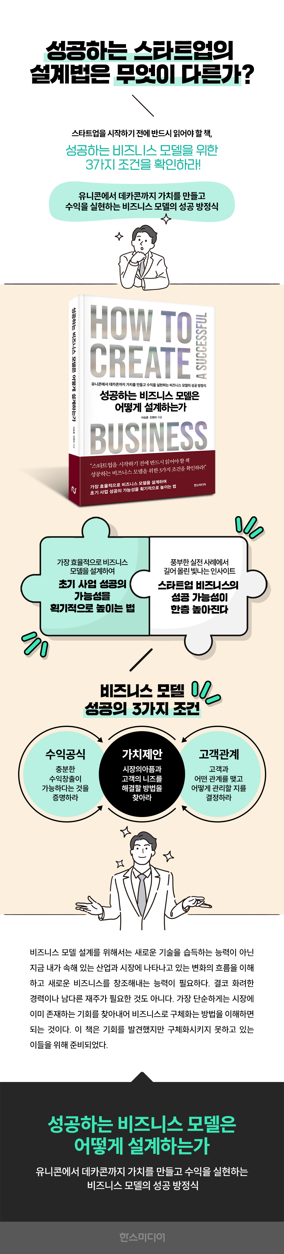 성공하는 비즈니스 모델은 어떻게 설계하는가 | 이승훈 | 한스미디어 - 예스24