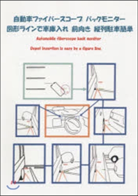 自動車ファイバ-スコ-プバックモニタ-圖