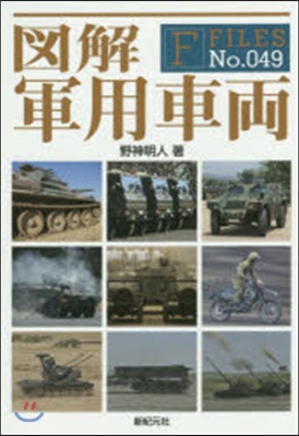 圖解 軍用車兩