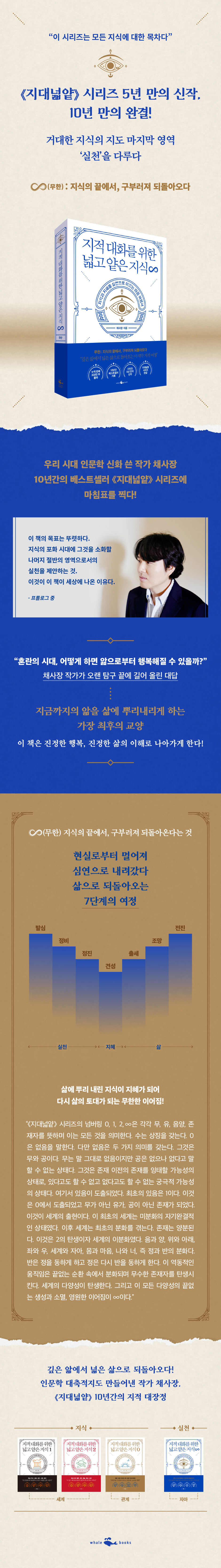 지적 대화를 위한 넓고 얕은 지식 무한 /지식과 지혜를 실천으로 이끄는 마음 여행서 상세이미지