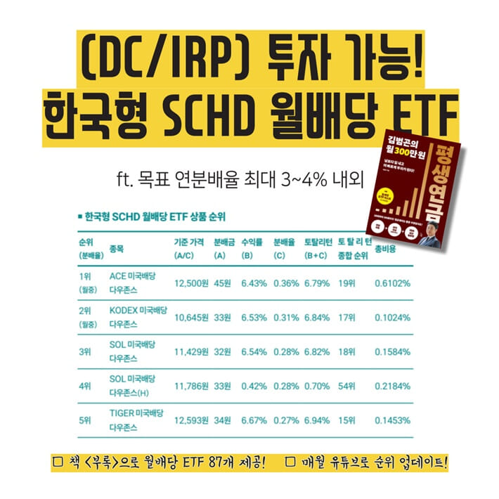 카드뉴스4