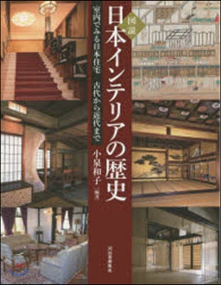圖說 日本インテリアの歷史 室內でみる日