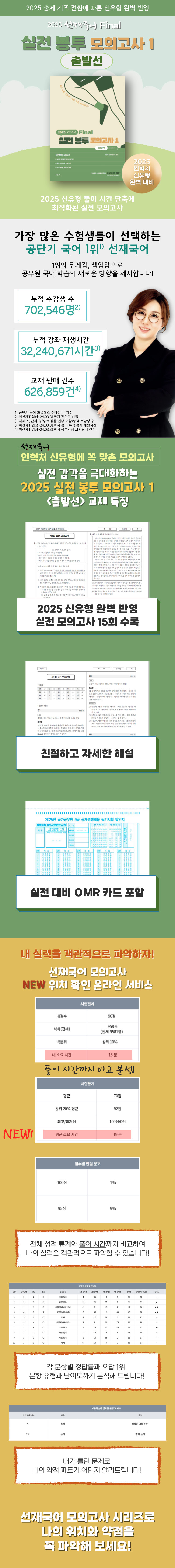 상세 이미지 1