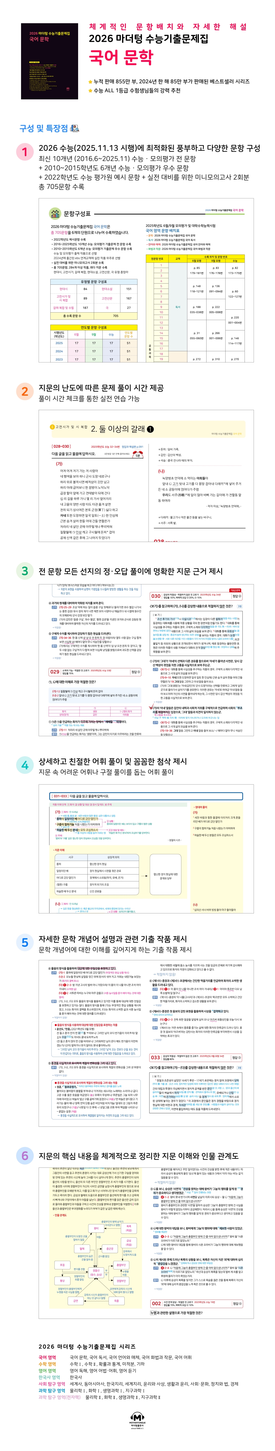 상세이미지_2026 마더텅 수능기출문제집 국어 문학