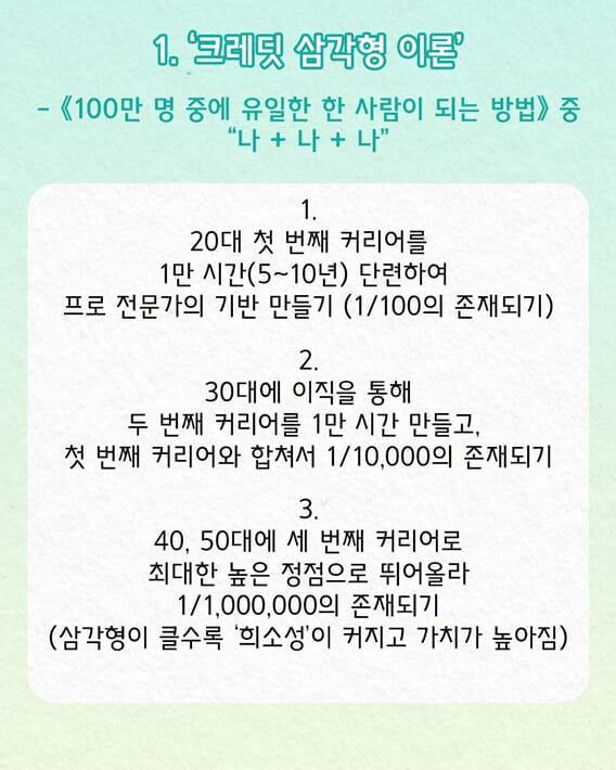 시간관리의 정석 - 예스24