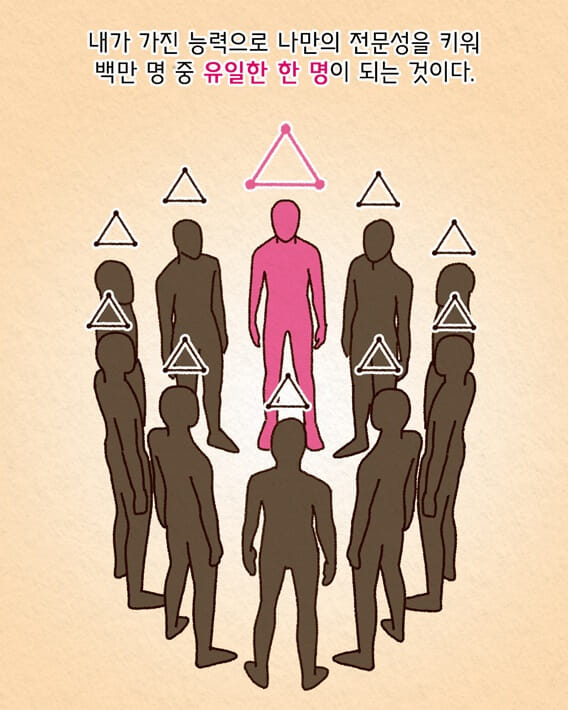 시간관리의 정석 - 예스24