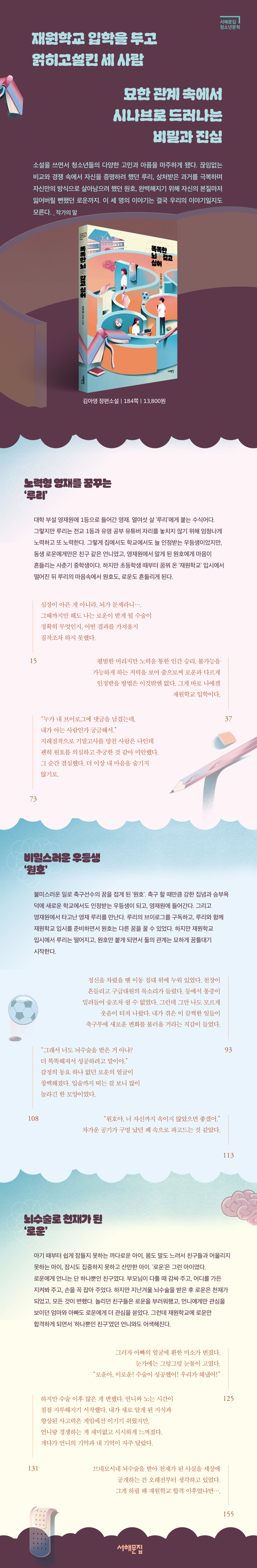 상세 이미지