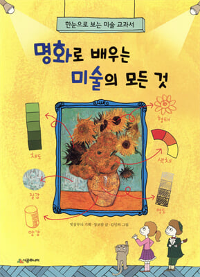 명화로 배우는 미술의 모든 것