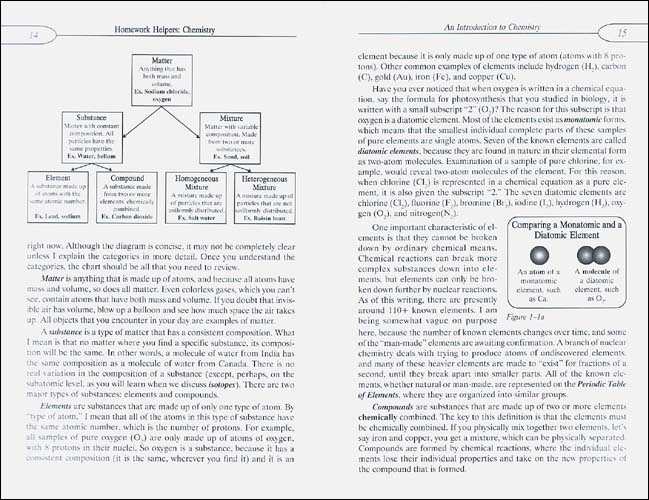Homework Helpers : Chemistry