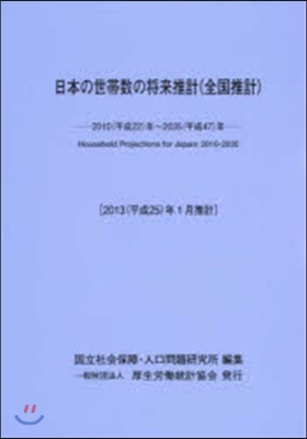 日本の世帶數の將來推計(全國推計)