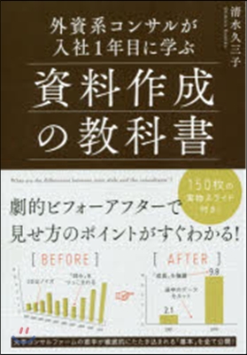 外資系コンサルが入社1年目に學ぶ資料作成