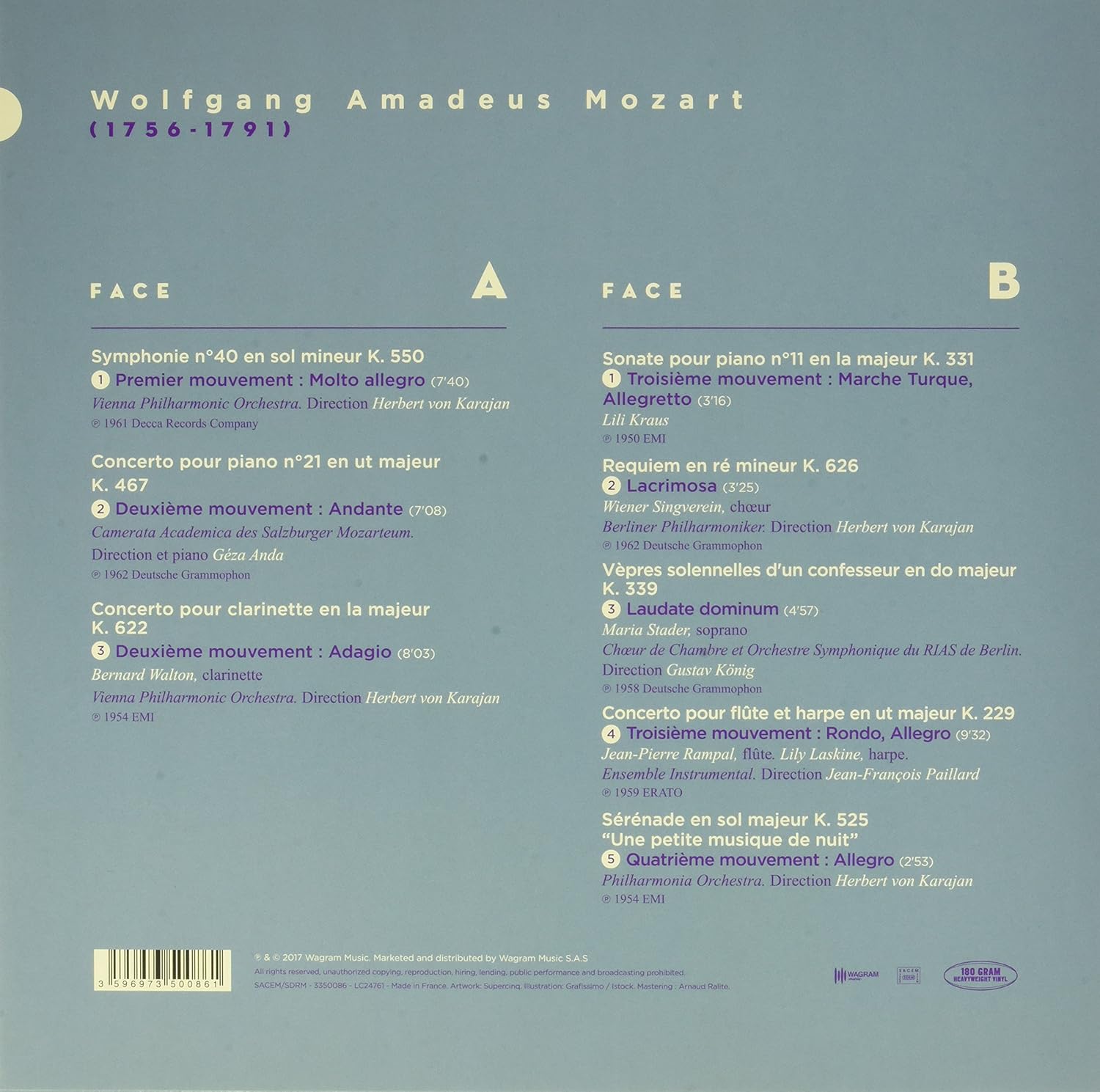 Wagram 레이블 클래식 아날로그 컬렉션 - 모차르트 (The Masterpieces Of Mozart) [LP]