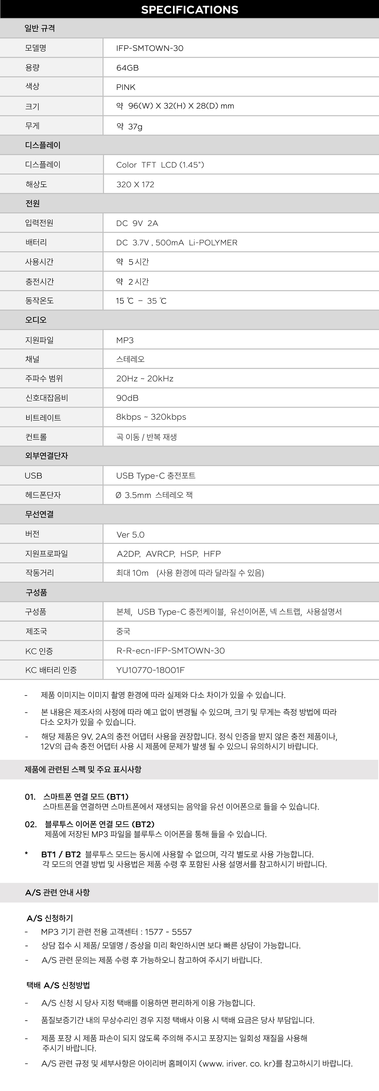 SMTOWN LIVE 2025 2nd MD] MP3 PLAYER SET [NCT_YUSHI ver.] | 엔시티