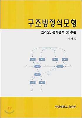 구조방정식 모형