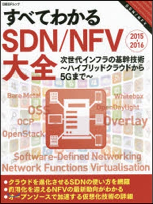’15－16 すべてわかるSDN/NFV