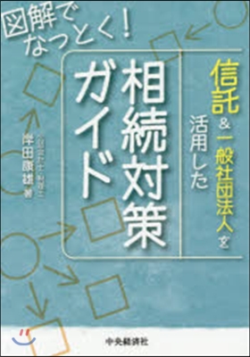 信託&一般社團法人を活用した相續對策ガイ