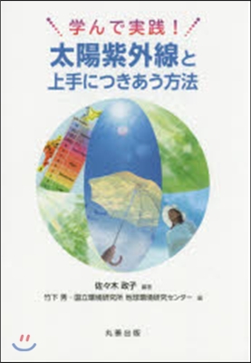 學んで實踐!太陽紫外線と上手につきあう方