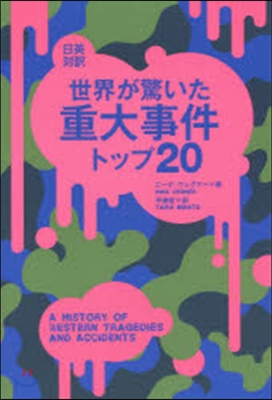 日英對譯 世界が驚いた重大事件トップ20