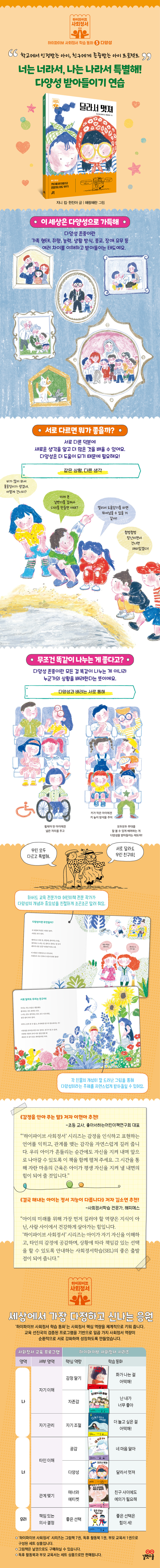 상세 이미지 1